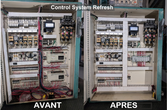 Retrofit d'armoires électriques industrielles avant et après modernisation par UNITEK